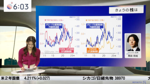 藤井由依_Newsモーニングサテライト_20250207_008