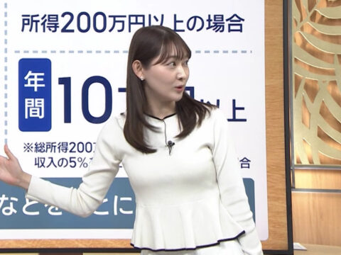 森山みなみ_スーパーJチャンネル_20250217_GIF動画_001