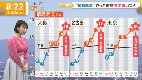 今井春花_グッド!モーニング_20250223_057