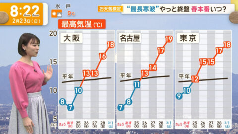 今井春花_グッド!モーニング_20250223_056