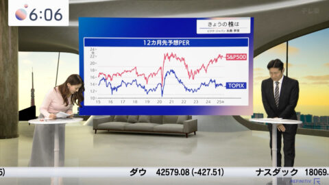 藤井由依_Newsモーニングサテライト_20250307_015