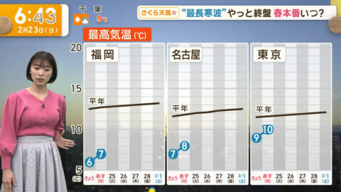 今井春花_グッド!モーニング_20250223_031