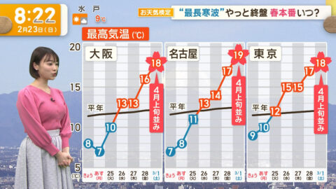 今井春花_グッド!モーニング_20250223_058