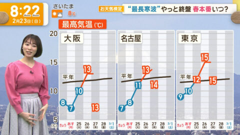 今井春花_グッド!モーニング_20250223_055