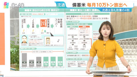 良原安美_ひるおび_20250520_011