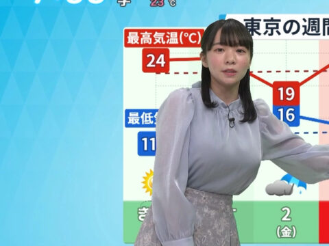 椿野ゆうこ_おはリナ!_20250430_GIF動画_002