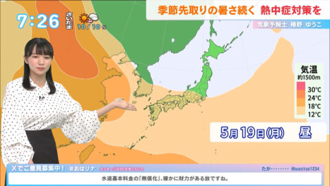 椿野ゆうこ_おはリナ!_20250521_018