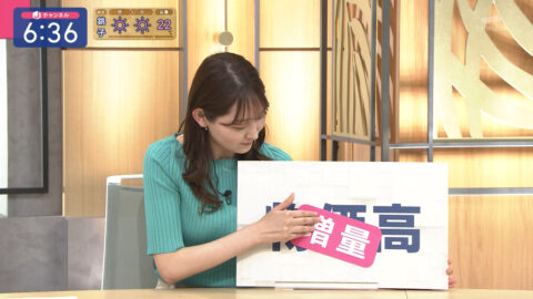 森山みなみ_スーパーJチャンネル_20250430_020