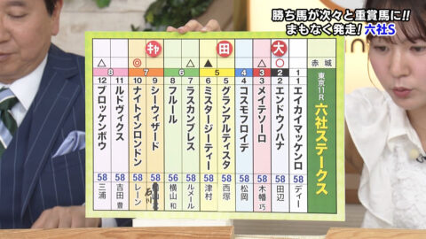 冨田有紀_ウイニング競馬_20250517_014