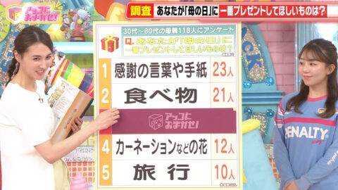 山形純菜_アッコにおまかせ!_20250511_035