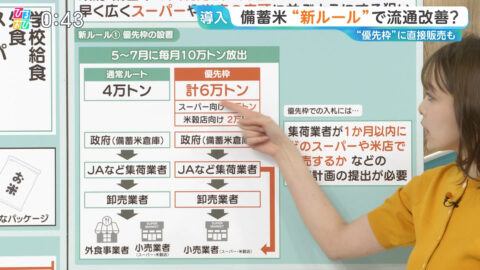 良原安美_ひるおび_20250520_016