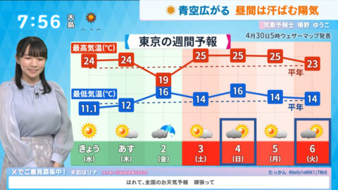 椿野ゆうこ_おはリナ!_20250430_048