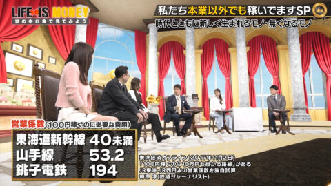 阿部なつき_LIFE IS MONEY ～世の中お金で見てみよう～_20250429_021
