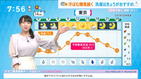 椿野ゆうこ_おはリナ!_20250514_031