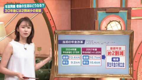 良原安美_サンデージャポン_20250518_010
