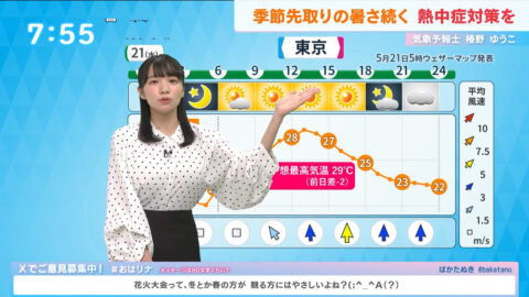 椿野ゆうこ_おはリナ!_20250521_039