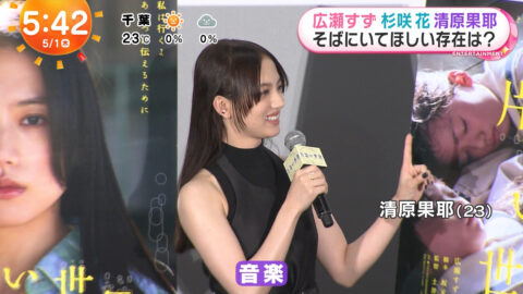清原果耶_めざましテレビ_20250501_007