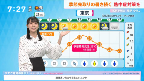 椿野ゆうこ_おはリナ!_20250521_024