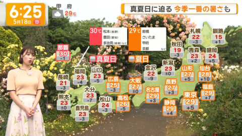 今井春花_グッド!モーニング_20250518_019