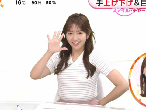 藤本万梨乃_めざましテレビ_20250506_GIF動画_001