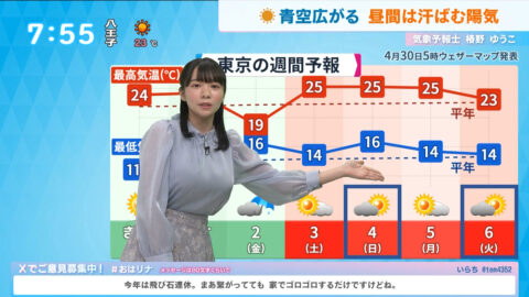 椿野ゆうこ_おはリナ!_20250430_045