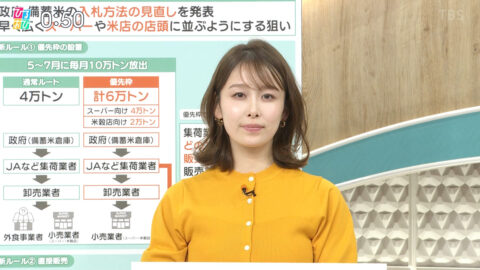 良原安美_ひるおび_20250520_028