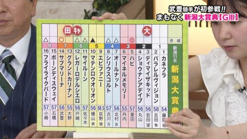 冨田有紀_ウイニング競馬_20250517_011
