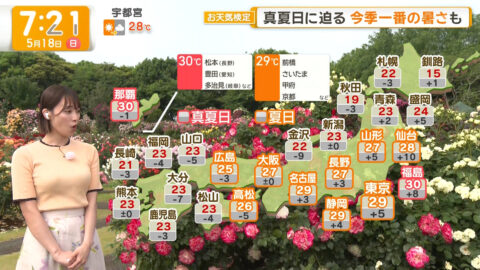 今井春花_グッド!モーニング_20250518_036