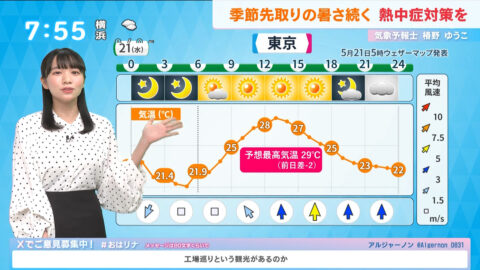 椿野ゆうこ_おはリナ!_20250521_036