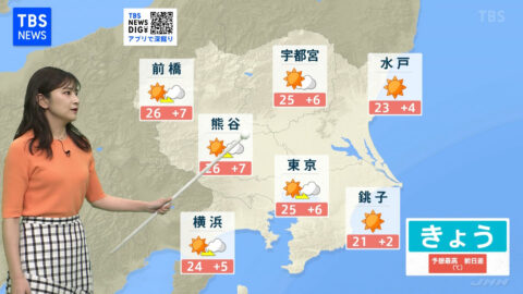 與猶茉穂_JNNニュース_20250503_019