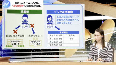 トラウデン直美_NIKKEI NEWS NEXT_20250516_028