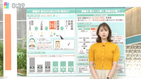 良原安美_ひるおび_20250520_005