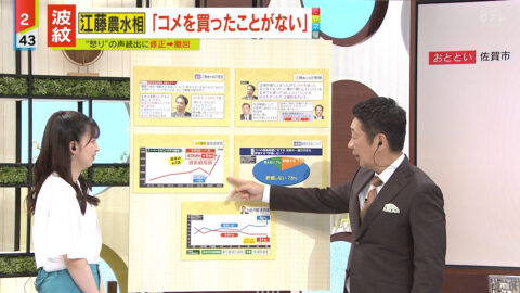 西尾桃_情報ライブ ミヤネ屋_20250520_002