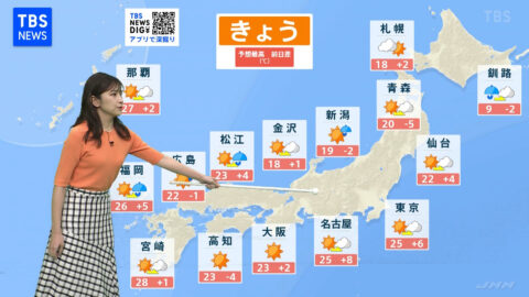 與猶茉穂_JNNニュース_20250503_014