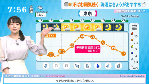 椿野ゆうこ_おはリナ!_20250514_030