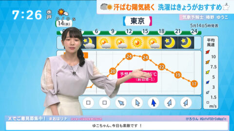 椿野ゆうこ_おはリナ!_20250514_020