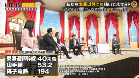 阿部なつき_LIFE IS MONEY ～世の中お金で見てみよう～_20250429_020