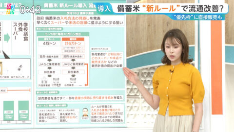 良原安美_ひるおび_20250520_017