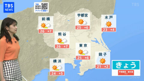 與猶茉穂_JNNニュース_20250503_018