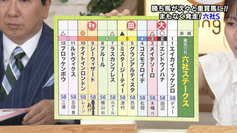 冨田有紀_ウイニング競馬_20250517_016