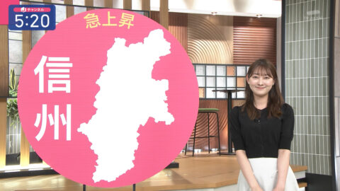 森山みなみ_スーパーJチャンネル_20250502_007