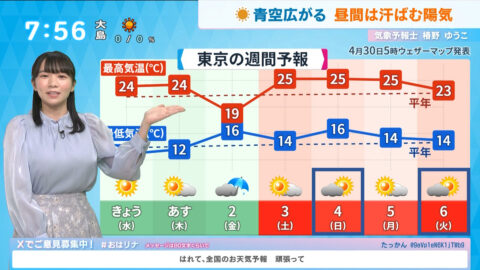 椿野ゆうこ_おはリナ!_20250430_047
