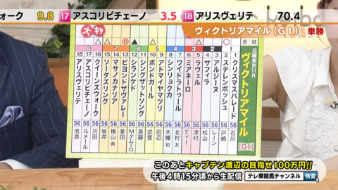 冨田有紀_ウイニング競馬_20250517_019