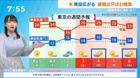 椿野ゆうこ_おはリナ!_20250430_043