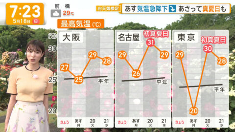 今井春花_グッド!モーニング_20250518_037