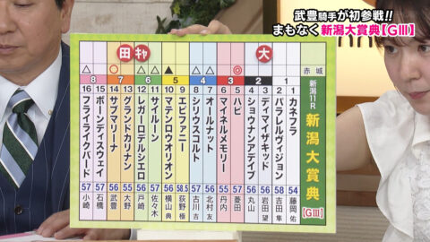 冨田有紀_ウイニング競馬_20250517_012