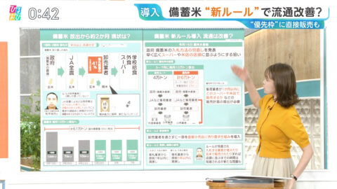 良原安美_ひるおび_20250520_014