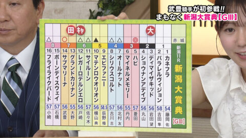 冨田有紀_ウイニング競馬_20250517_013