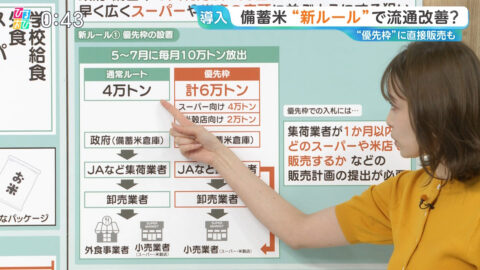 良原安美_ひるおび_20250520_015