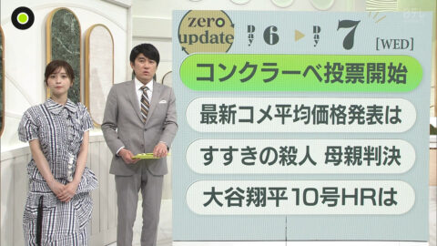 長濱ねる_news zero_20250506_013